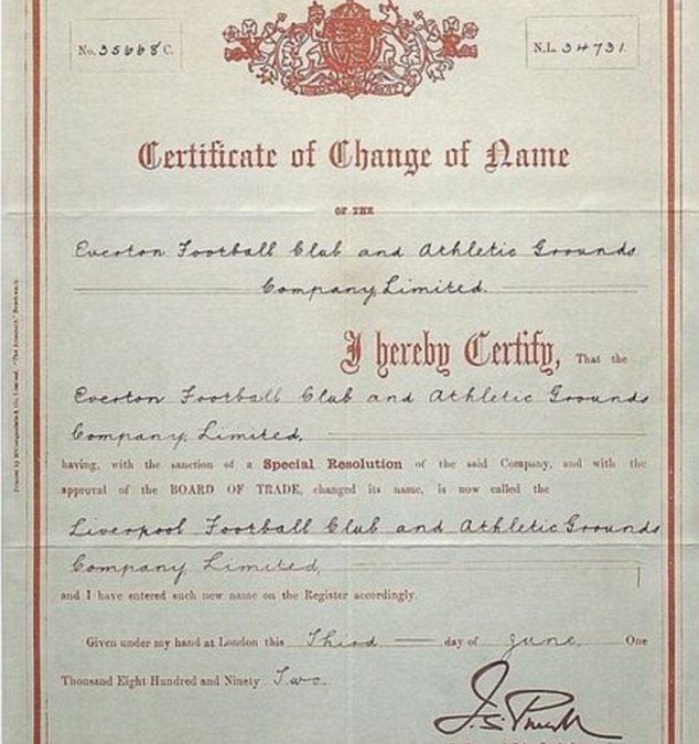 Happy 127th Birthday Liverpool FC …