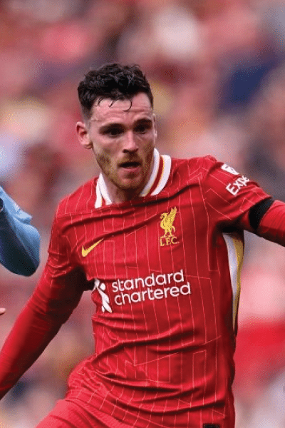 LFC – A Brief Summary Of 2024