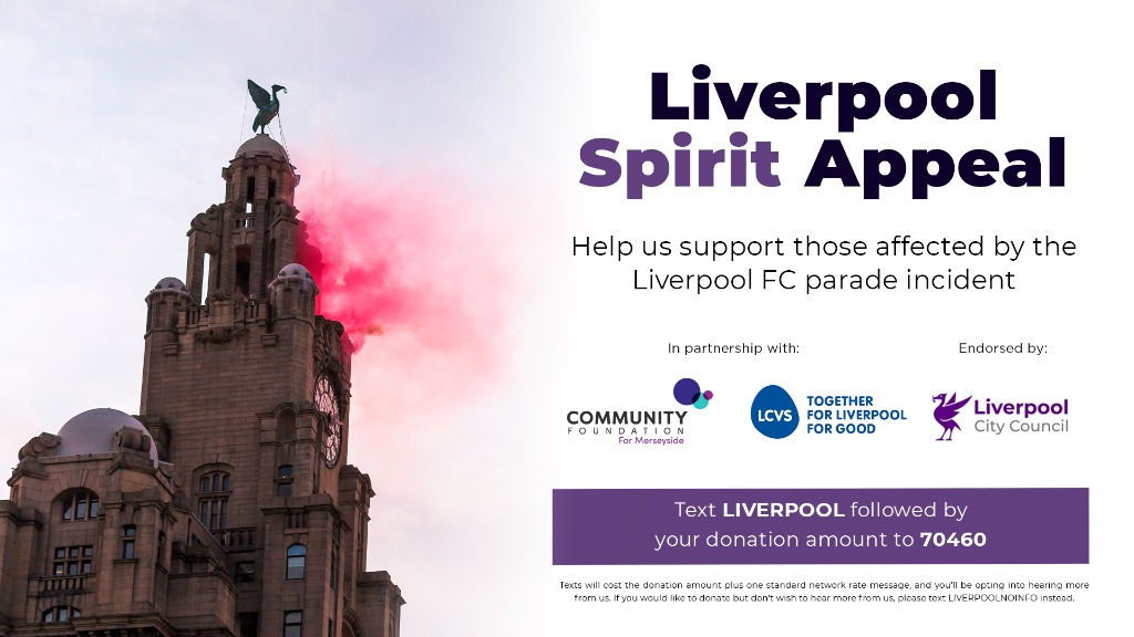 Please Support if You Can ….